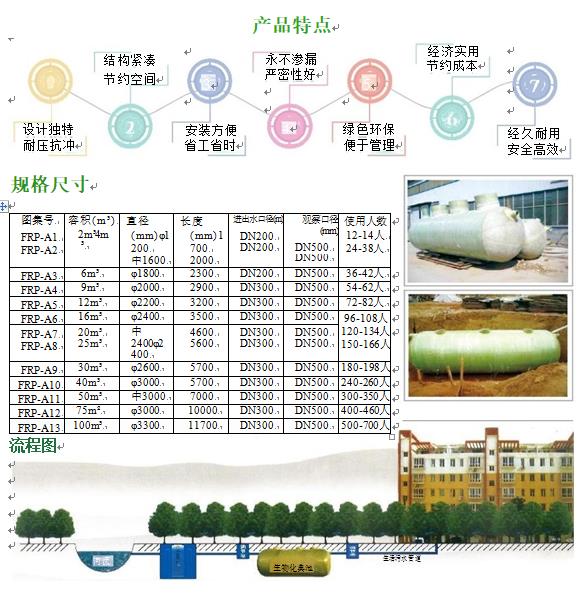 莎车玻璃钢化粪池